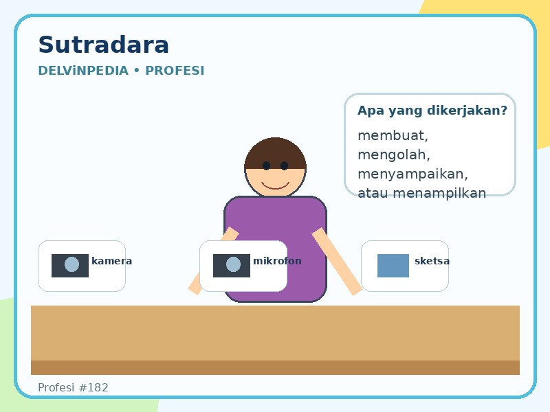 Sutradara