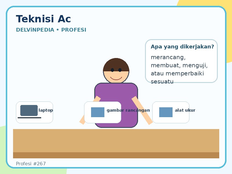 profesi-teknisi-ac.jpg