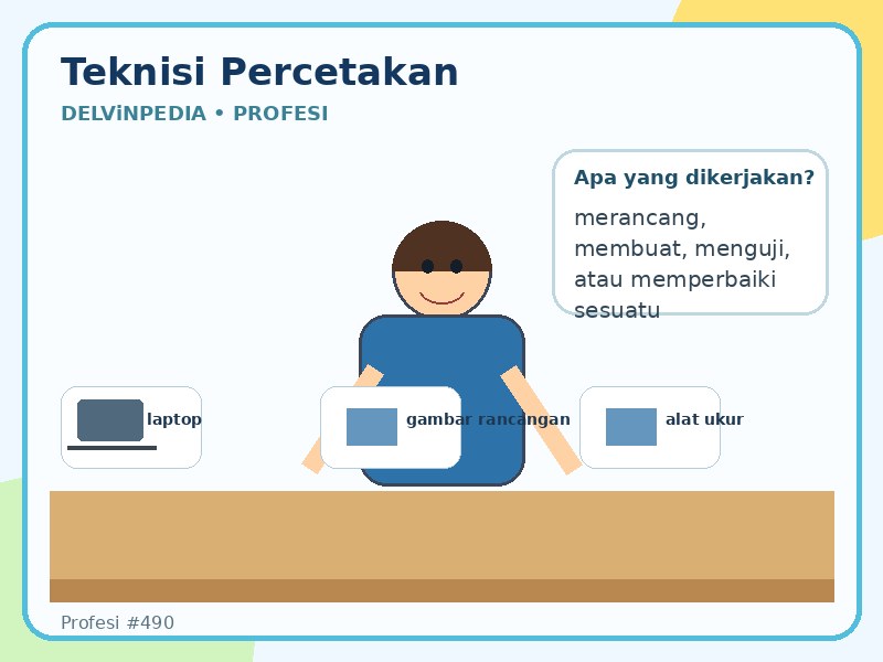 Teknisi percetakan