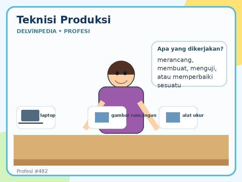 Teknisi produksi