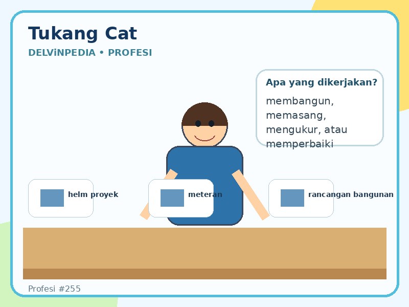 profesi-tukang-cat.jpg