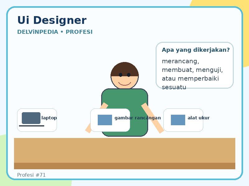 UI designer