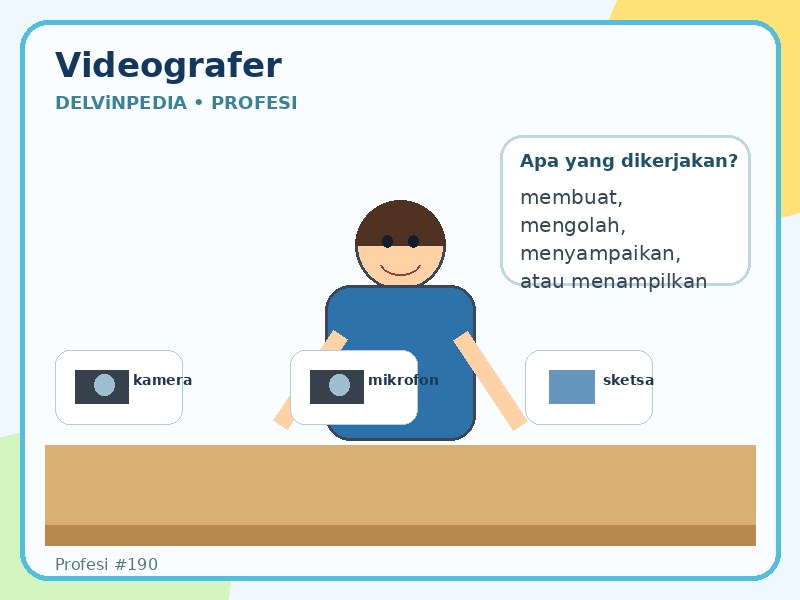 Videografer