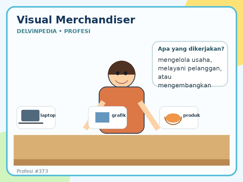 profesi-visual-merchandiser.jpg